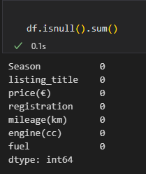 Jupyter notebook — checking for missing values across the dataset